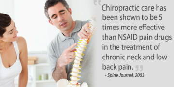 Chiropractic Proven to be 5 Times Better than NSAID Pain Relievers