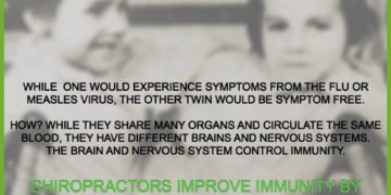Conjoined Twins Help Show Chiropractic Influence on Immunity