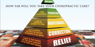 Research Shows Long-Term Results of On-Going Chiropractic Care