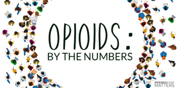 Opioids: By the Numbers