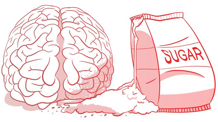 What Sugar Does to Your Brain | Radiant Life Chiropractic