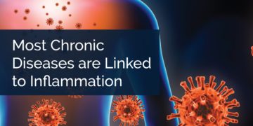 Most Chronic Diseases are Linked to Inflammation