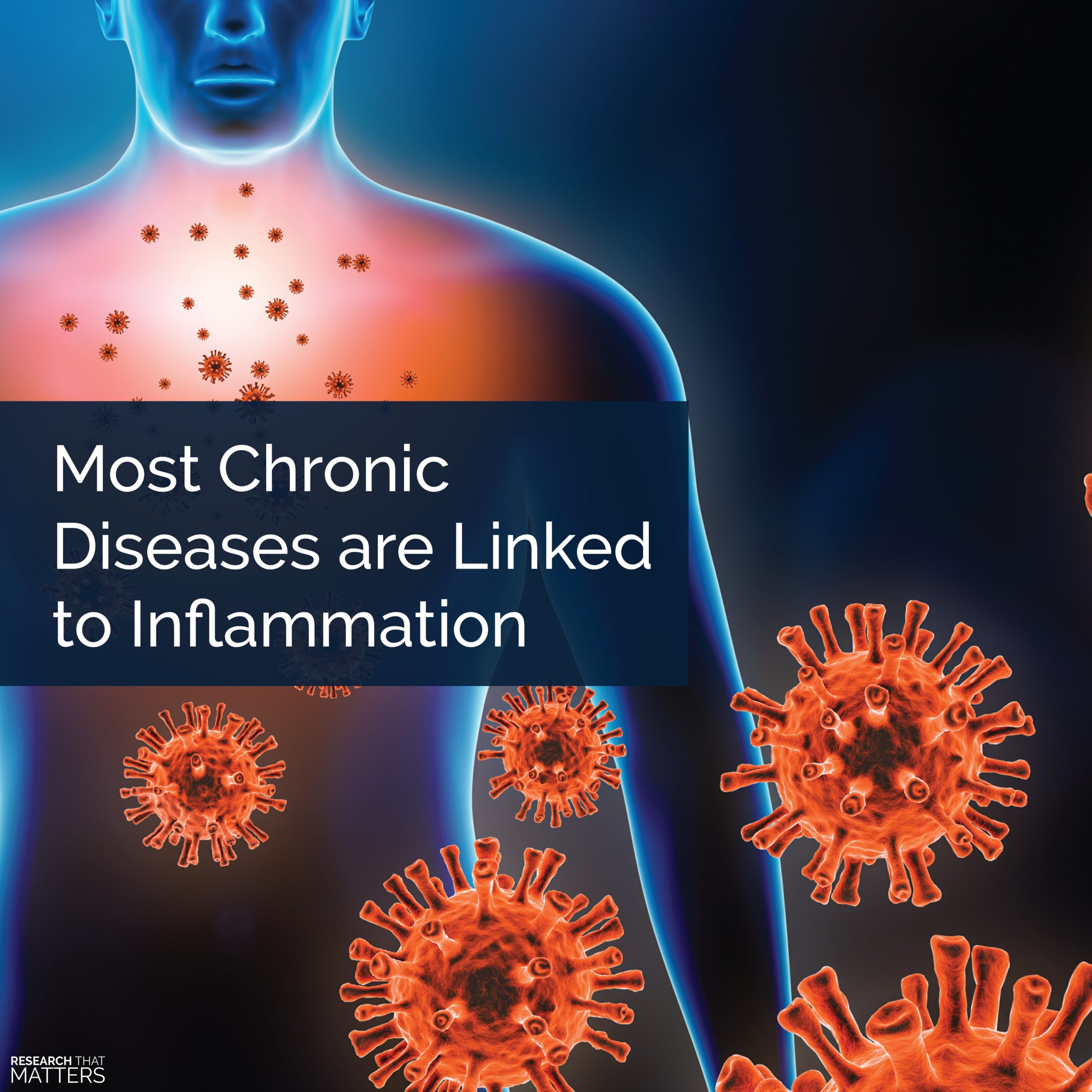 disease and inflammation