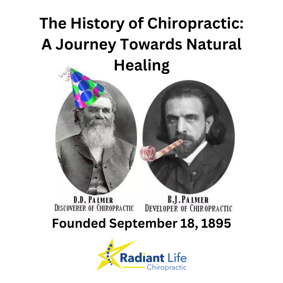 history of chiropractic
