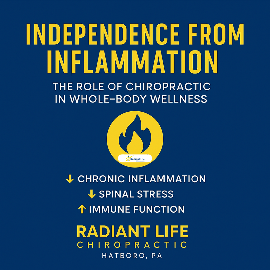 Independence from Inflammation: The Role of Chiropractic in Whole-Body Wellness